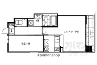 SーFORT二条城前【1401号室】の間取り