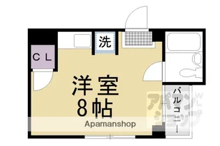 カーサ府庁前【202号室】の間取り