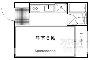 新和ハイツ【40B号室】の間取り