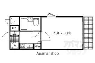 デトムワン衣笠【412号室】の間取り