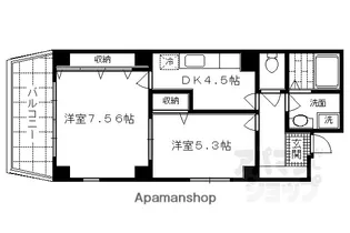 アマデウス西洞院【901号室】の間取り