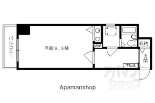 SHICATA AVENIR BLDG【801号室】の間取り