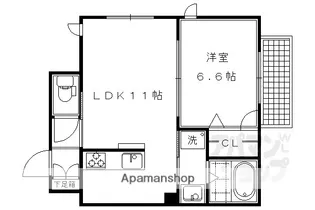 シャーメゾン二条城南【201号室】の間取り