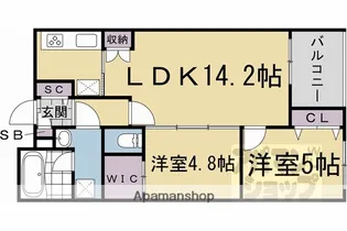 ラスパルマス京小町【401号室】の間取り