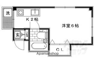 ハイジイホフ北白川【201号室】の間取り
