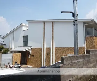 CLAIRITOKEN(クレールイトーケン)【106号室】の外観