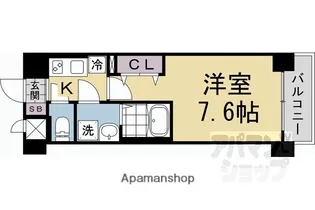 ソルテラス京都西院 STATION SIDE【3階】の間取り