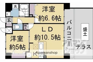 デ・リード丸太町智恵光院【101号室】の間取り