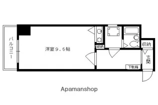 SHICATA AVENIR BLDG【801号室】の間取り