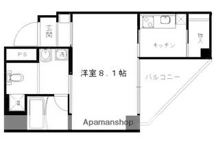 KEISEIGHT【801号室】の間取り