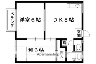 ラトゥール岩倉南【2階】の間取り