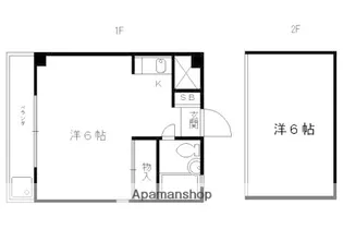 リンデンハイム【207号室】の間取り