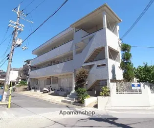 NISHIKIマンションIIの画像