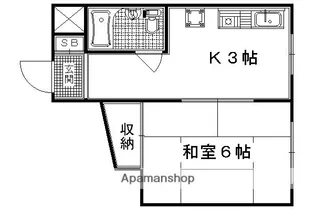 ロイヤルハイツ梅津【501号室】の間取り