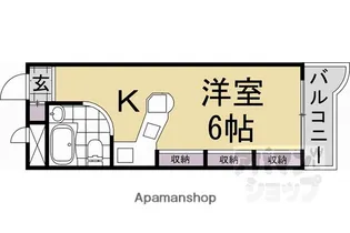 ラ・パルフェ・ド・ルミナス【208号室】の間取り