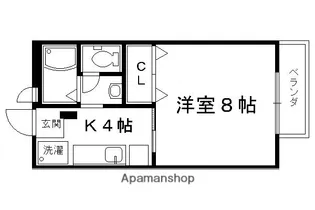 ファミール山吹【201号室】の間取り