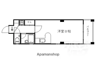 ランブラス西院【206号室】の間取り