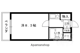 FLATS54【203号室】の間取り