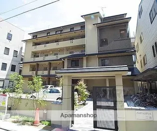 ハンズレジデンス二条【1階】の外観