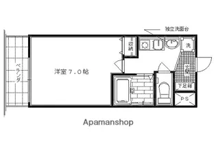 KDXレジデンス西院【702号室】の間取り
