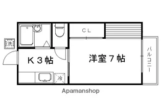 はるはな3【201号室】の間取り