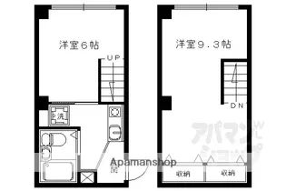 バインオーク・クリサンセマム【501号室】の間取り
