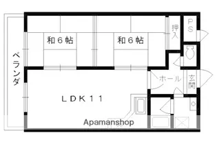 ル・サフィール五条【504号室】の間取り