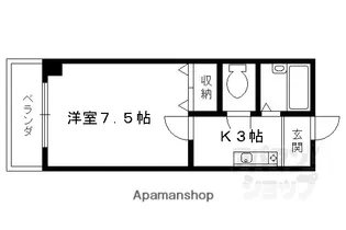 ブラザー河田【206号室】の間取り