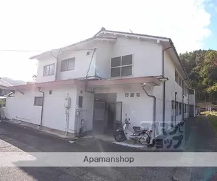 岡崎荘【1-2号室】の外観