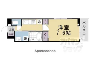 オーサム ヴィレッジ 京都桂【206号室】の間取り