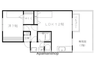 ボナールKOHARA【1階】の間取り