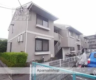 CASA DE 池尻の画像