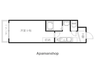 フローライト西院【301号室】の間取り