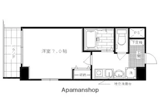 KDXレジデンス西院【303号室】の間取り