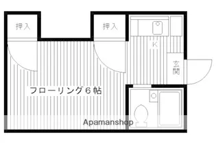 第1中原グリーンハイツ【206号室】の間取り