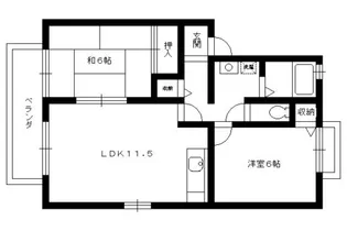 アネックス扇田【201号室】の間取り