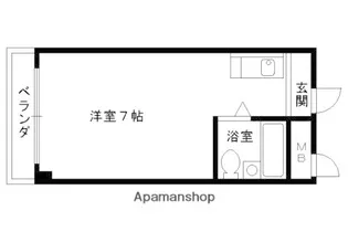 KIND(EN)I【203号室】の間取り