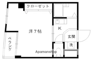 ホームズさいいん【6階】の間取り