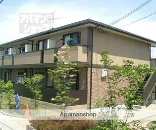 グランドール【B-207号室】の外観