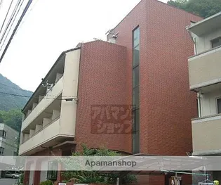 グリーンヒル山田【206号室】の外観