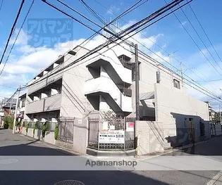 Nフラット【105号室】の外観