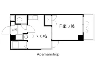 プリマベーラ西京極【301号室】の間取り