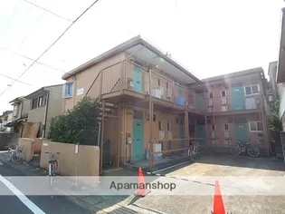 グラーベンハウゼ【202号室】の外観