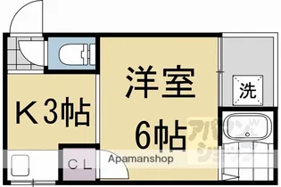 1Kの間取り画像