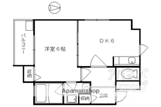 ALBA烏丸御池【905号室】の間取り
