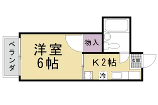 ヴィラ・ブルーエB棟【202号室】の間取り