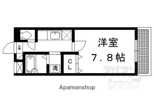 バンセット【102号室】の間取り