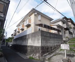 ハイム中大路の画像