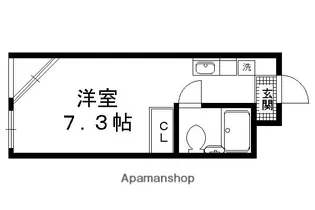 キャニオンテラスIII【201号室】の間取り