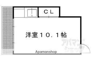 岡田アパート【7号室】の間取り